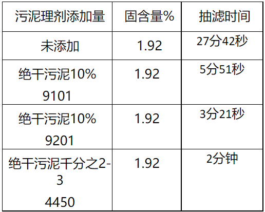 f33bbc32222a349134aefce2b65b098 f33bbc32222a349134aefce2b65b098